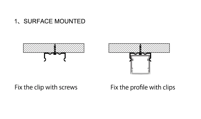 Pxg-7520m LED Aluminium Profile Prices in China